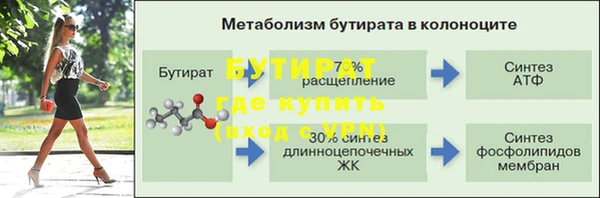 a pvp Пестово